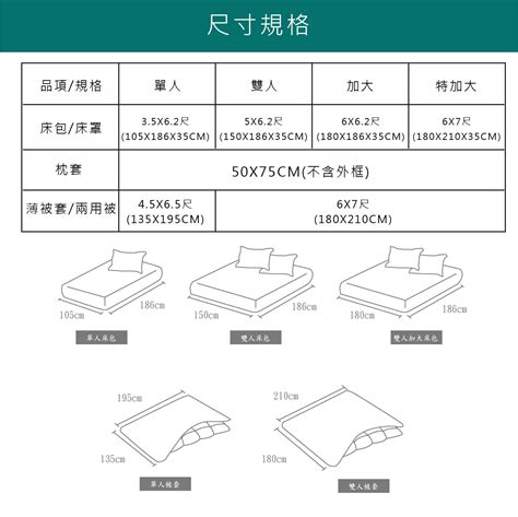 床尺寸|雙人床墊尺寸｜標準雙人、雙人加大(queen size)、特大雙人床(king size)尺